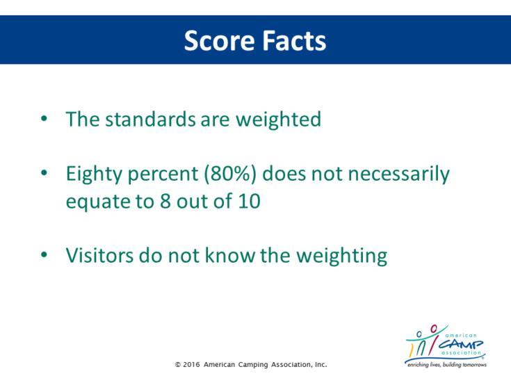 Explain: The standards are weighted. Eighty percent does not necessarily mean that scoring YES on eight out of ten applicable standards in a section will be adequate.