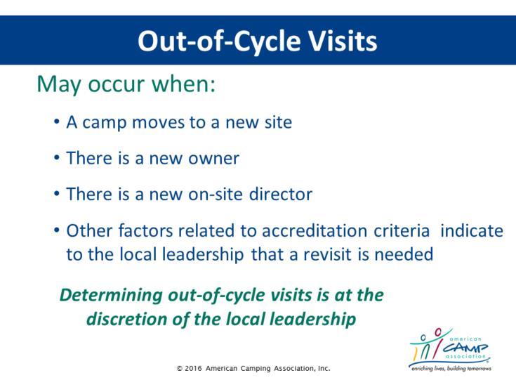 Touch Upon Procedures for Out-of-Cycle Visits Explain Situations exist that may prompt the local office to schedule an out-of-cycle visit.