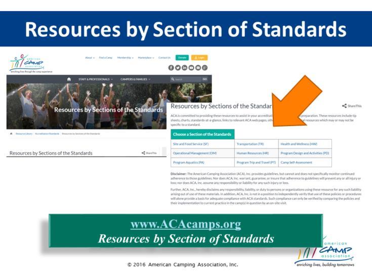 Resources by Section of Standards Be sure to point out the Resources by Sections of Standards These pages include tip sheets, charts, standards-at-a-glance, links to relevant ACA web pages, other