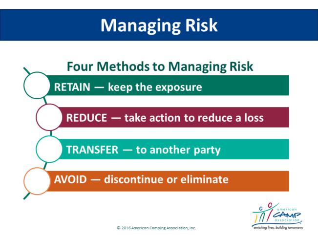Managing Risk Through Accreditation Explain, Describe, and Give Examples There are four common risk treatment or control techniques. Let s briefly describe each. 1.