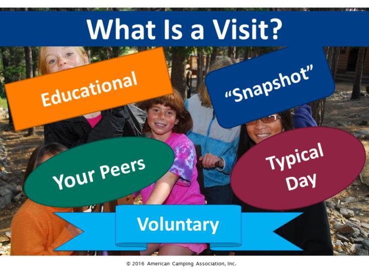 What to Expect during a Visit State Objectives After this portion of the course 1. Attendees will be able to explain what to expect during an on-site visit. 2.