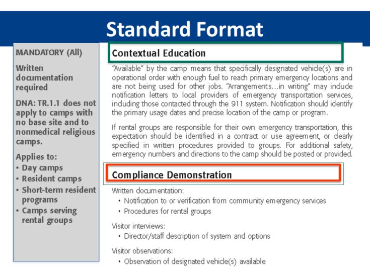 Introducing the APG The Standard Format Continue Reviewing the Standard Format and TR.1, p. 54; use this slide for the next two components. Talk about the Third and Fourth Components 3.