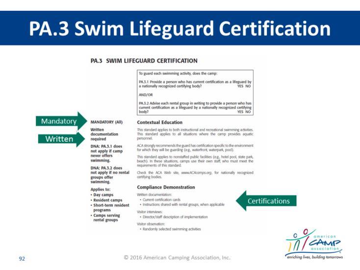 Written Documentation Have participants turn to Page 194 in their APG PA.3 Swim Lifeguard Certification Be sure to Point out that: PA.