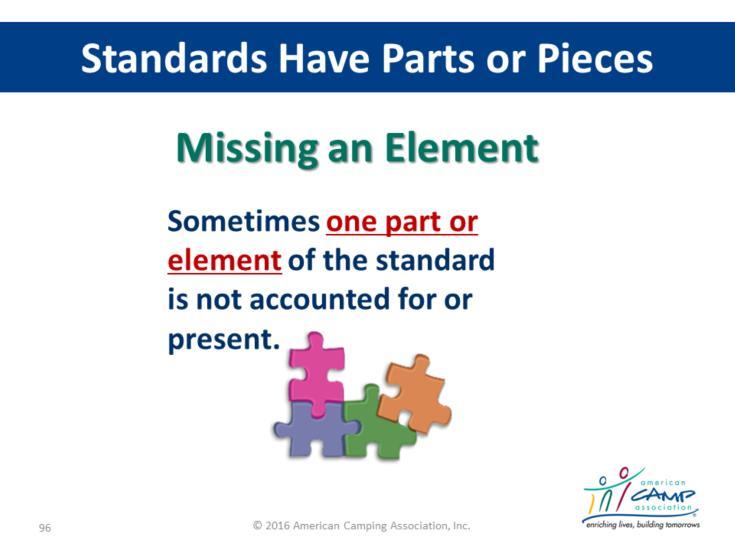 Standards Have Parts or Pieces Explain Standards have part or pieces. Reference APG (p.20). Standards may be composed of multiple components, which are typically indicated by a lettered list.