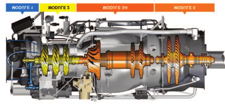 MRH Full Replacement within 1,5 hours (2 Techs) Airbus Helicopters choice of a Modular Design for Engines, Rotor Head and Gear Boxes allows more flexibility for operators, and limits removals of the