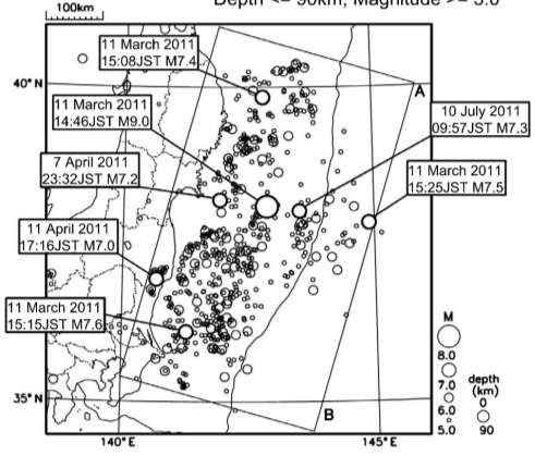 A large number of aftershocks Distribution of aftershocks with M 5.0 Cumulative number of aftershocks (Magnitude>=5.
