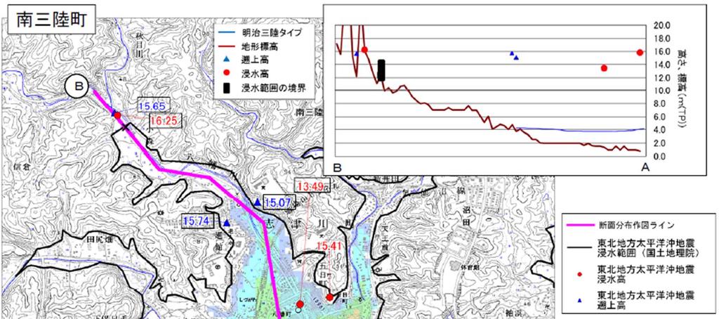 Inundation area and height of tsunami in Minami Sanriku Town Minami