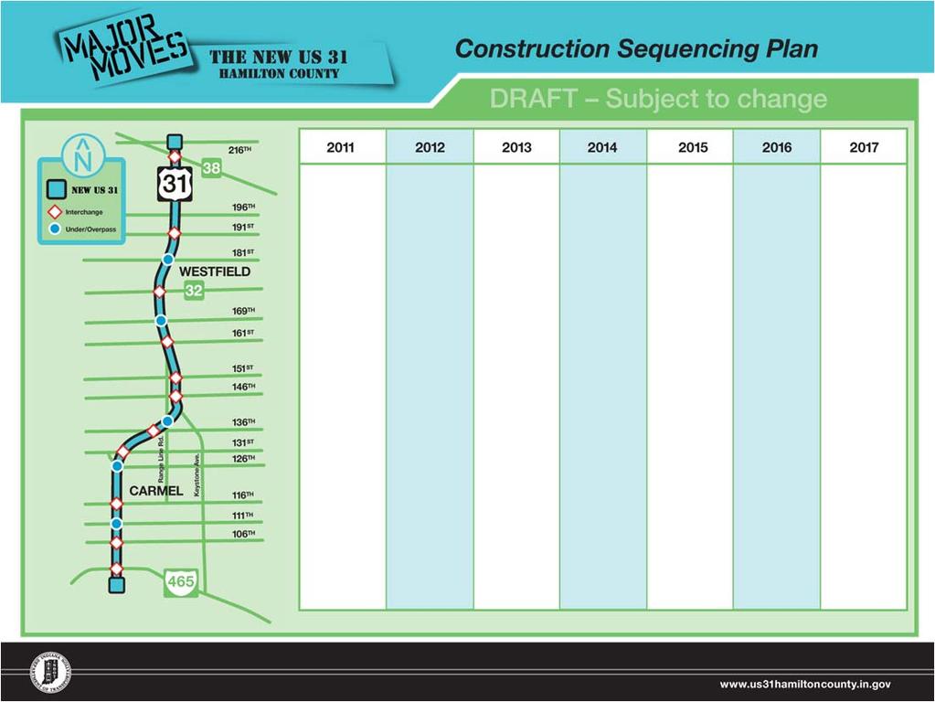 2011 Construction Timeline Construction to widen the 146 th Street Bridge to begin spring 2011 146 th Street bridge widening is expected to be open to traffic before the 2011 holiday season