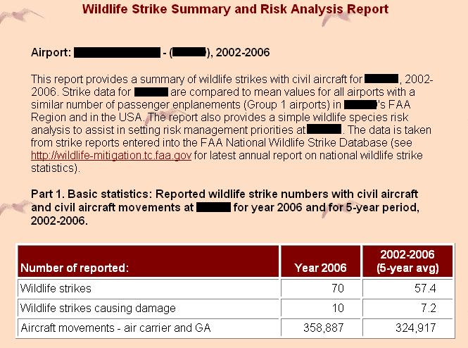Dolbeer, Marriott, and Newman Airport wildlife strike and risk analysis report 5 Figure 2 Part I of the Airport s Wildlife Strike Summary and Risk Analysis Report (airport name blacked out for