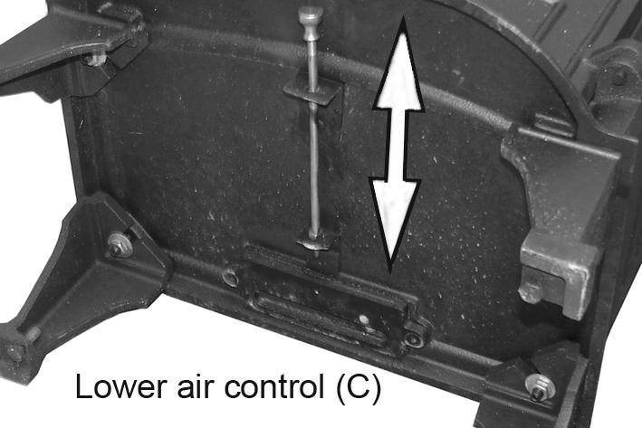 The amount of heat emitted by the stove is regulated using the air control (A) built into the door and to a lesser extent, by the air wash vents at the top (B) and secondary control at the bottom (C)