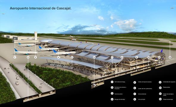 Airport projects NEW