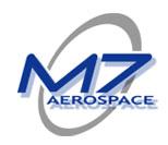 December 26, Sunday NO MEETING January 8, 2005, Saturday, 10:00 am - Meet at Nayak. We will visit M7 Aerospace LP at San Antonio International Airport.