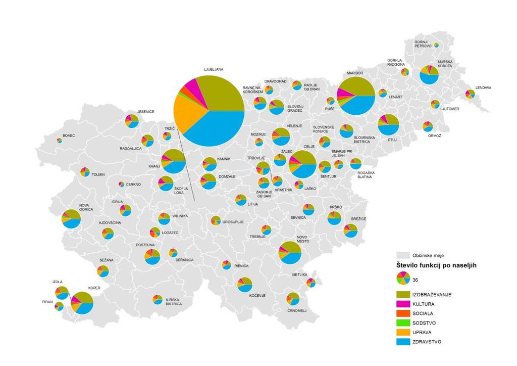 Slika 3: Število in raznovrstnost storitev splošnega pomena po naseljih, središča medobčinskega ali večjega pomena v zasnovi policentričnega urbanega sistema (SPRS, 2013) Vir podatkov: Geodetski