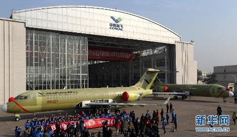 R&D, manufacturing and MRO hubs (e.g. Rockwell Collins) COMAC s Shanghai facility Source: Secondary research XI AN -Xi an is part of Shannxi FTZ that covers an area of 120 sq km.