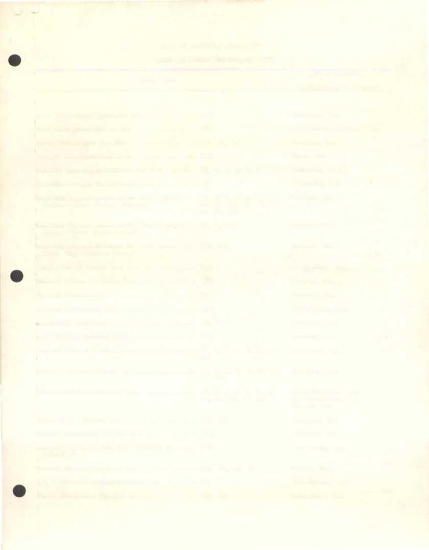 -3- List of Reporting Firms, 1972 Lite des firmes déclarantes, 1972 Plant Location Name - Non - Localisation de l'usine Anro Electronic Industries Ltd.... (27) Asea Industries Ltd.