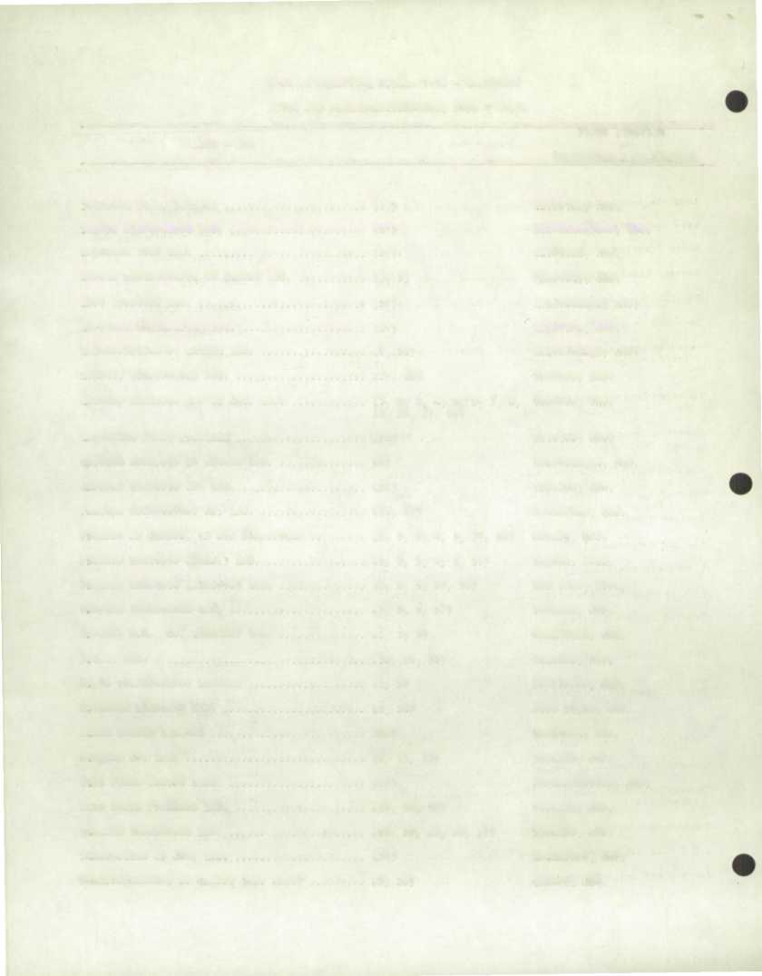--.. -4- Li8t of Reporting Firms, 1972 - Continued Liste des firmes déclarantes, 1972 - suite Name - Norn Plant location Localisation de l'usine Johnston Soper Limited... (19) Lazare Electronics Ltd.