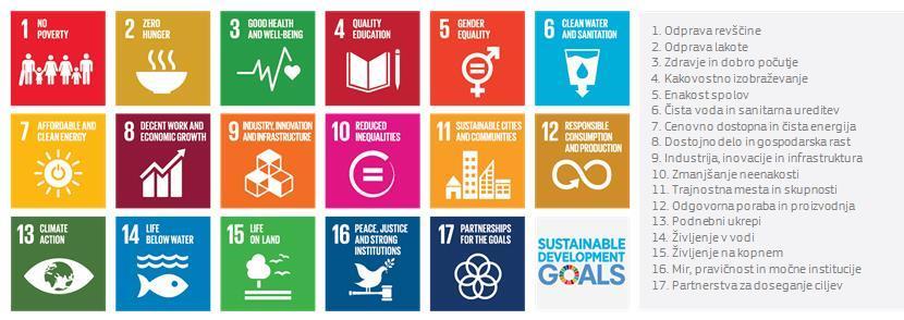 Na vrhu OZN je bila leta 2015 soglasno sprejeta Agenda 2030 za trajnostni razvoj, ki je zgodovinski dogovor mednarodne skupnosti za odpravo revščine, zmanjševanje neenakosti ter zagotovitev napredka