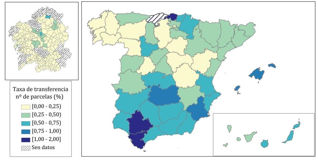 Táboa 5. Número de operacións de compravenda e taxa de transferencia de parcelas nas zonas ZEIA e o total en Galicia.