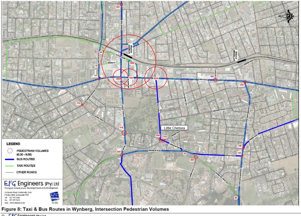 Figure 6: Pedestrian counts around the Wynberg PTI In summary the existing public transport operations do not adequately respond to passenger needs and therefore cannot be used to accurately indicate