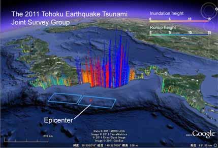 3. Tsunami inversion analysis and reproduced tsunami in the NPS site (4)-2 Input data for the tsunami inversion (b) Flooding height and run-up height The prerelease version by the 2011 Tohoku