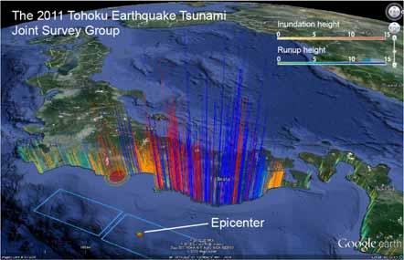 1. Overview of the GEJE and Tsunami (2) (2) Flooding height and run-up height Fukushima site Fukushima site Touch in the materials by the 2011TTJT (http://www.coastal.