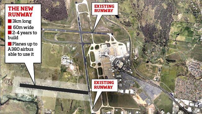Perth s additional runway Melbourne Airport s third runway The new runway will be 2.