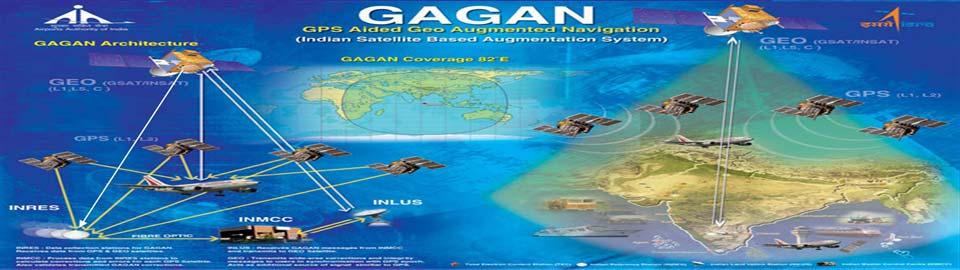 Space Based Augmentation System (Project GAGAN) GPS aided GEO Augmented Navigation (GAGAN) GAGAN overlay covers from Africa to Australia.