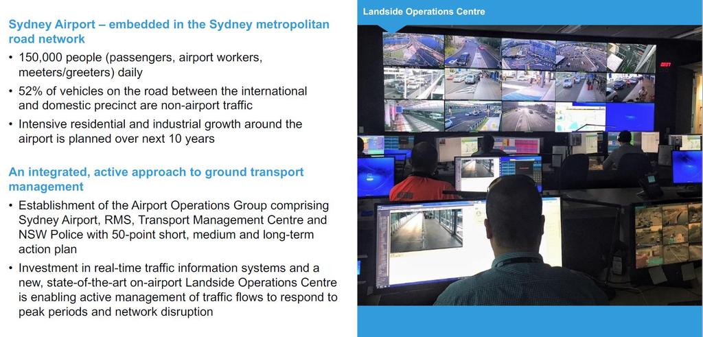 Improving access to Sydney Airport Integrated