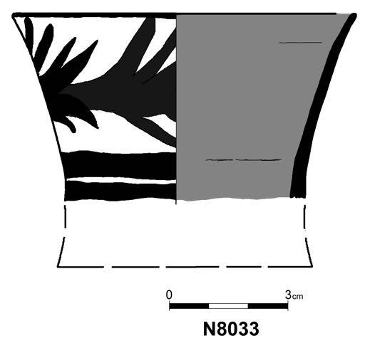 cup (N8010) Figure 4.24.
