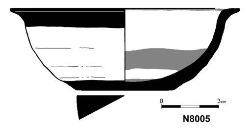 bowl (N8004) Figure 4.