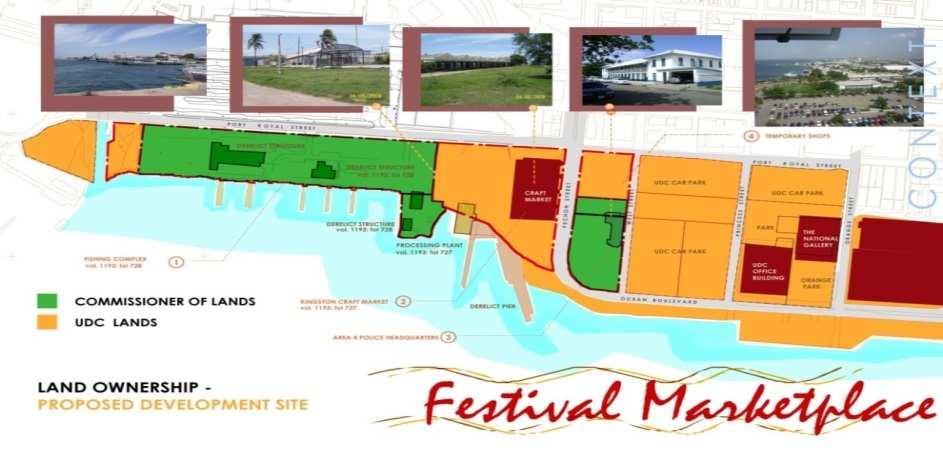 INVESTMENT PROJECTS KINGSTON The Festival Marketplace Development Plan objective is