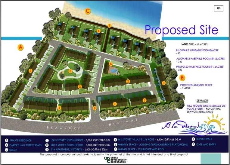 property ideal for high end resort villas,