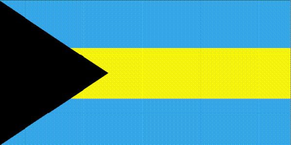 Bahamas Population: 299.697 (July 2004) Area: 13.940 Km 2 Political Status: Language: Commonwealth Nation English Telecommunications market still is a monopoly in most services.