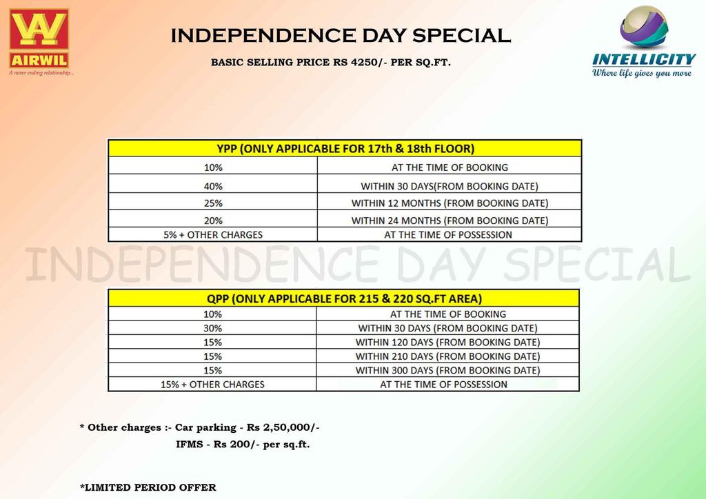 A never ending relationship... INDEPENDENCE DAY SPECIAL BASIC SELLING PRICE RS 4250/- PER SQ.FT.