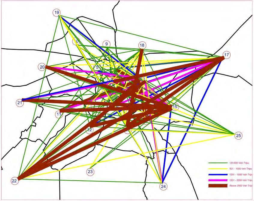 Travel Desire Line diagram for 4-Wheelers in the study area Rohini Haryana, Punjab, J&K etc.