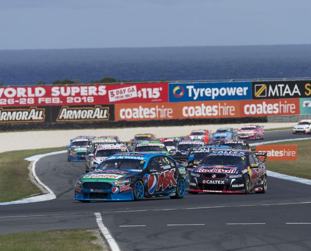 WD-40 PHILLIP ISLAND SUPERSPRINT Phillip Island Circuit Victoria 15th-17th April 2016 A sensational, climate-controlled permanent facility located directly above the team garages, you will enjoy not