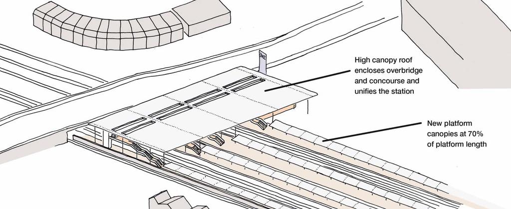 W36.1 Southall Proposed Station Improvements (1) Improvements are being considered to ensure that appropriate