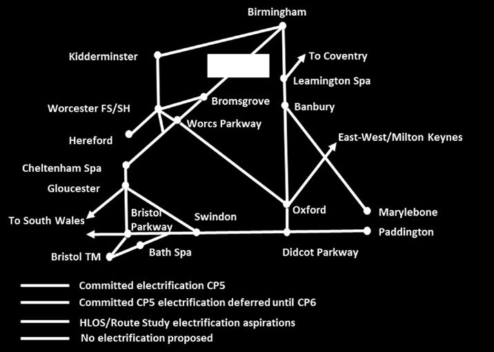 Figure 5.13 Committed And Aspirational Electrification Schemes Figure 5.
