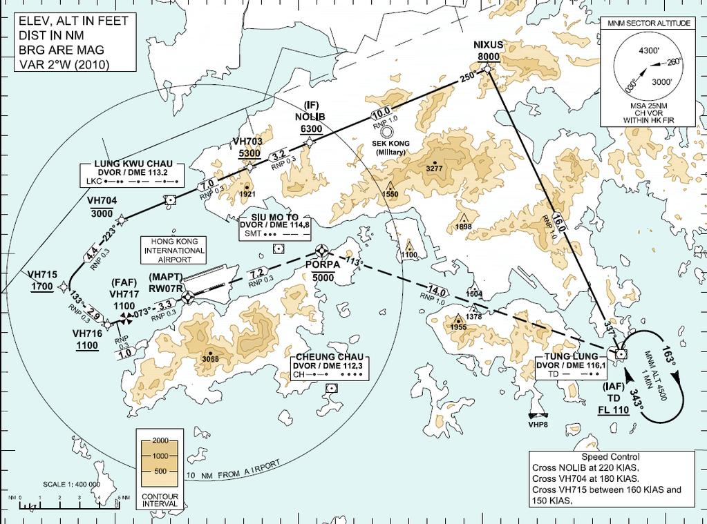 Details for RNAV(RNP) y RWY07R APCH and MAP tracks are laterally separated Flight Sim & Flight
