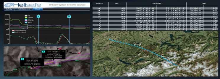 Cassiopée Heliweb Helicopter Flight Data Monitoring System Helicom online back office Secure and personalized access to flight data through online back office Quick access to historical