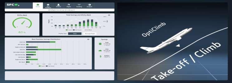 Cassiopée SFCO 2 Smart Fuel Efficiency Comprehensive service package to reduce airline fuel costs A global operating cost approach to provide smart recommendations A fuel monitoring dashboard to