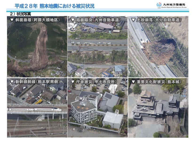 2016 Kumamoto Earthquake in Japan April 14, 2016, 21:26 The Foreshock attacked Kumamoto prefecture. Mw=6.