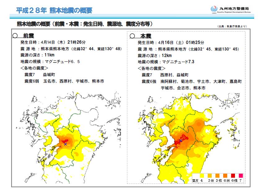 2016 Kumamoto Earthquake in Japan InSAR Analysis using ALOS-2/PALSAR-2 EO data identified