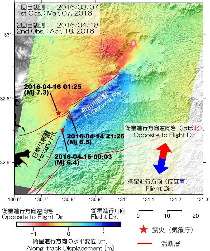 Kumamoto Prefecture in Kyushu Epicenter Active fault source: http://www.gsi.go.
