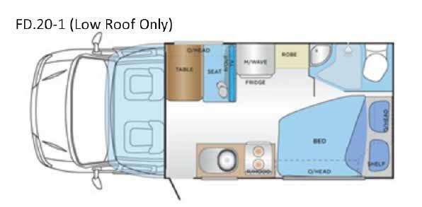 6.44 m (21 ft) External Width 2.39 m (7 ft 10 in) External Height 3.08 m (10 ft) Internal Height 1.97 m (6 ft 6 in) Rear Bed Size 1.88 m x 1.