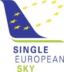 The Single Sky 2: boosting performance The EU adopted in 2009 a legislative package for a performance oriented ATM system in Europe Acceleration of Functional Airspace Blocks (2012) Creation of a