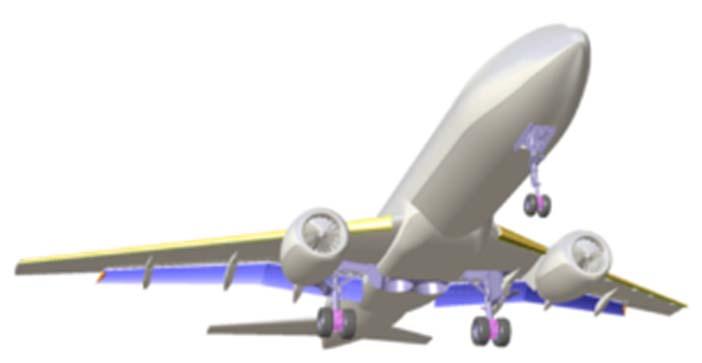 Technology for Aviation and