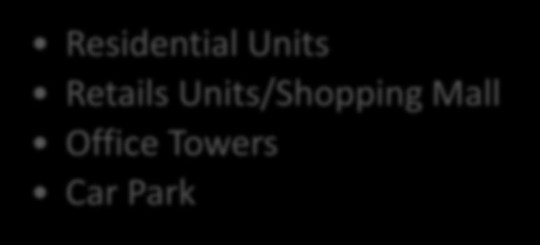 years Residential Units