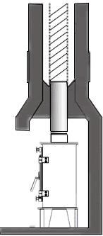 Ideal Flue Connection Fig 1 Flue Draught The chimney can be checked, before the stove is installed, with a smoke match.