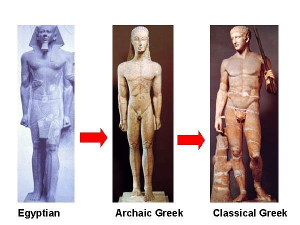 Greek Sculpture 3 ways Greek sculpture is different than preceding cultures: 1. Unafraid of nudity glorified the perception of the ideal human form.